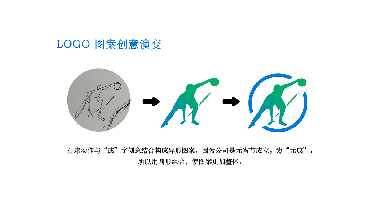 �O��ҕ�X������Ԫ��LOGO�O(sh��)Ӌ(j��)����